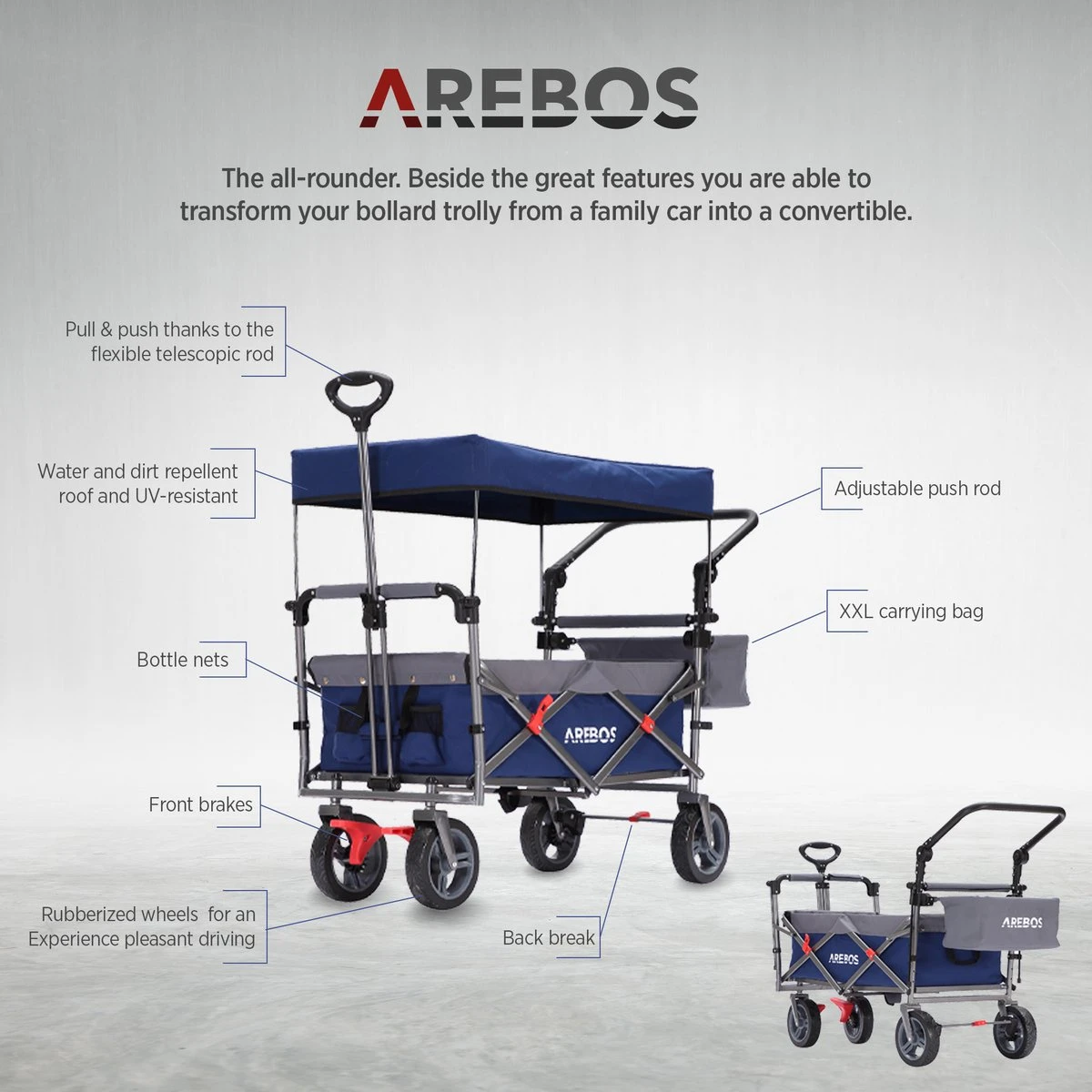 AREBOS Premium Steekwagen Met Dak Opvouwbare Tuinkar Handkar Bolderkar Blauw / Grijs - Afbeelding 10