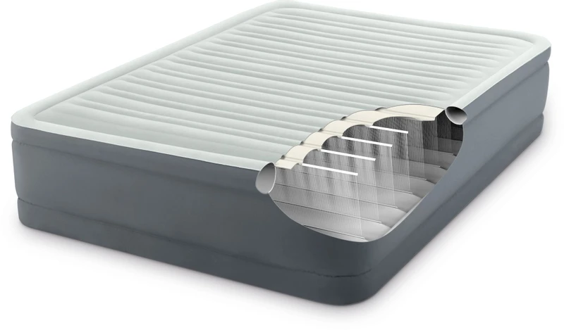 Intex Premaire Luchtbed - Queensize - Ingebouwde Elektrische Pomp - Afbeelding 4