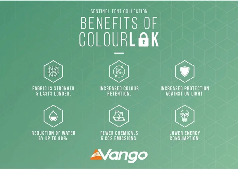 Vango Lismore Air 450 Opblaasbare Tunneltent - 4 Persoons - Groen - Afbeelding 9