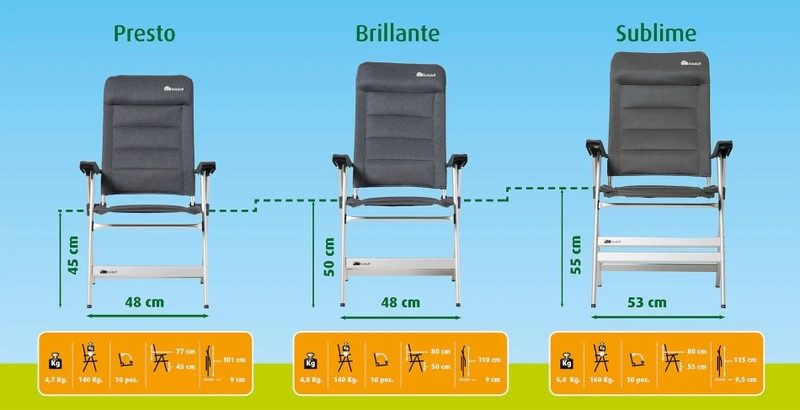 Dukdalf Brillante 8820 Standenstoel - Blauw - Afbeelding 2